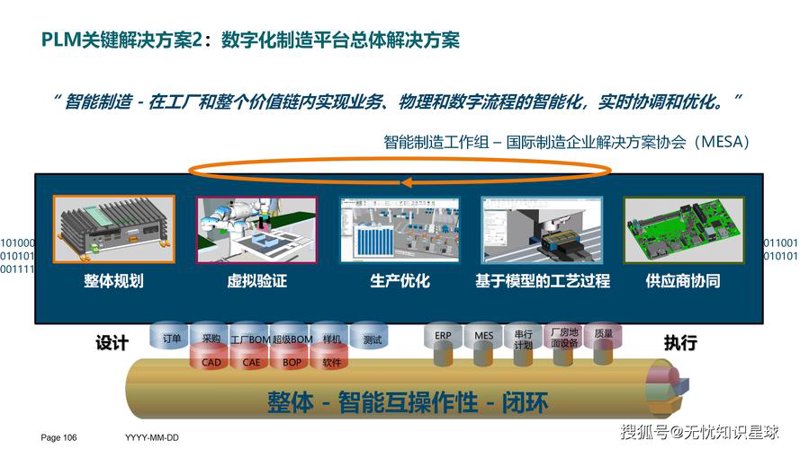 如何鉴别真假苹果产品